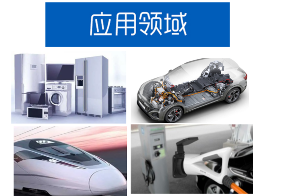 應(yīng)用領(lǐng)域_副本.png